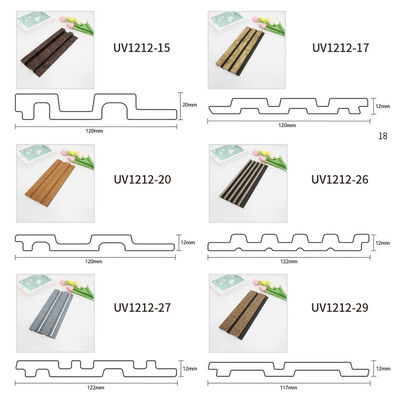 دکوراسیون داخلی دیوار داخلی مدرن پانل دیواری پلی استایرن PS دوام طول عمر طراحی تطبیق پذیری زیبایی شناسی