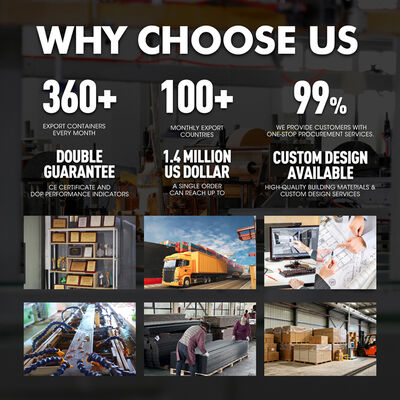 پانل دیوار پارتیشن PVC تخته تزئینی تقسیم کننده داخلی با نصب آسان برای جداسازی اتاق