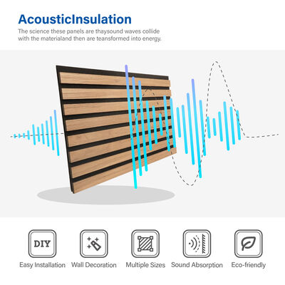 Acoustic Wall Panel for Interior Sound Absorption and Decoration